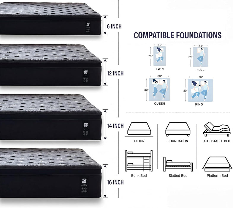 Full Size Mattress, 12 Inch Full Mattress in a Box, Memory Foam Hybrid Mattress with Pocketed Coils, Medium Firm Feel, Pressure Relief & Motion Isolation, Certipur-Us Certified