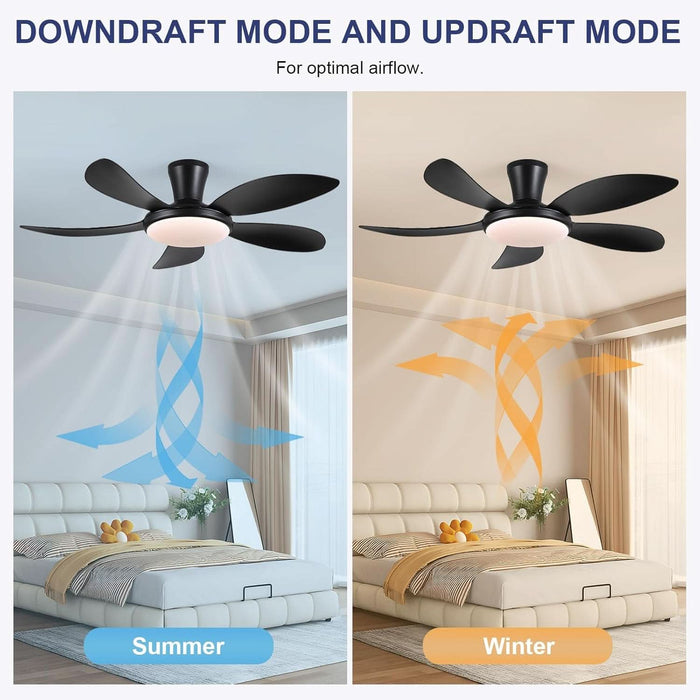 48" Blacklow Profile Ceiling Fans with Lights and Remote/App, Modern Flush Mount Ceiling Fans with Quiet Reversible DC Motor, Dimmable 3 Colors 6 Speeds for Bedroom Kitchen