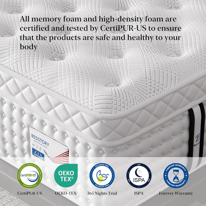 Queen Size Luxury Hybrid Mattress With ZonedSupport
