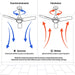 Westinghouse Brushed Nickel Led Ceiling Fan 52inch