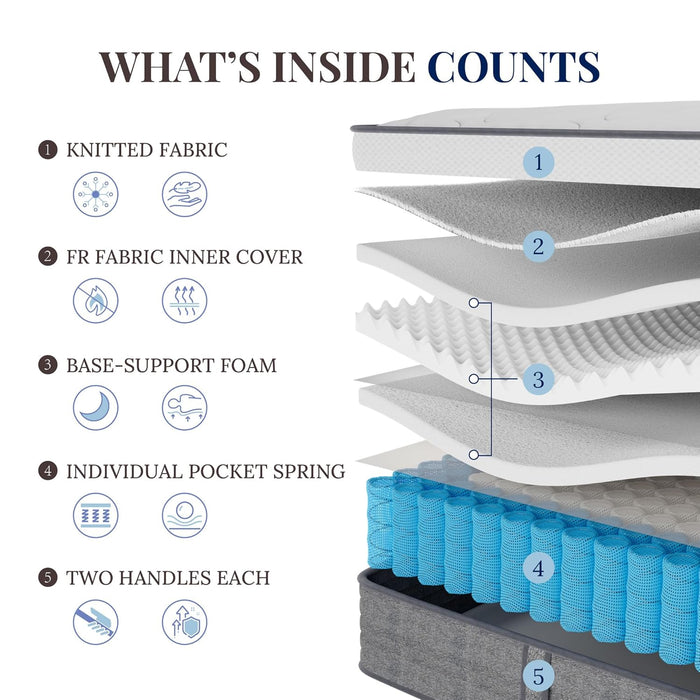 Queen 14 Inch Hybrid Mattress CertipurUS EdgeSupport