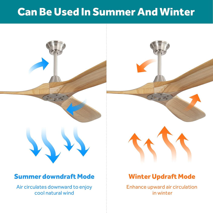 60 Inch Contemporary Ceiling Fan Wireless Transmitter