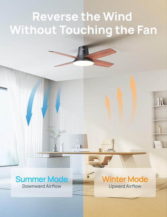 Ceiling Fans with Lights, 12 Speeds & 3 Fan Modes, Quiet DC Motor, Low Profile Easy to Install, Flush Mount Smart Ceiling Fan with Dimmable LED, 12H Timer for Bedroom, Remote, Black, 44''