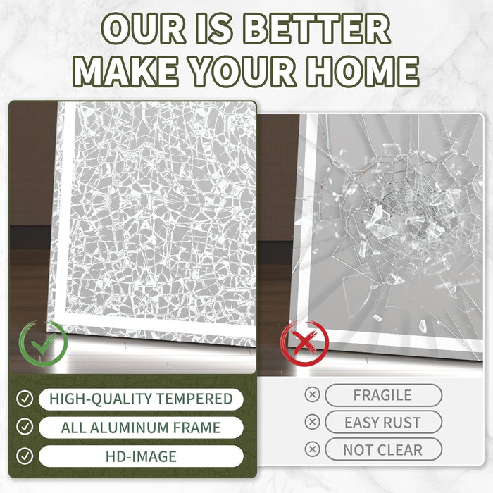 Full Length Mirror with Lights, 71" X 32" LED Lighted Floor Standing, Full Body Dressing Hanging Mounted Mirror, Dimmable, Tempered Glass, Safe to Use, Square White