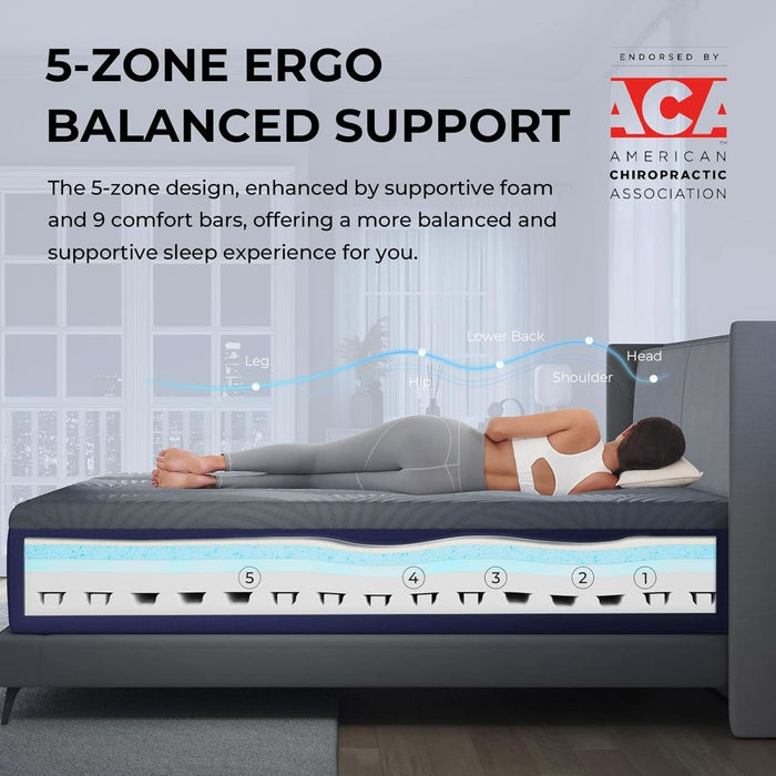 Coolnest Queen Mattress, 14 Inch Cooling Gel Queen Size Memory Foam Mattress for Cool Night Sleep, 5-Zone Ergo Support for Pressure Relief, Medium Firm, Certipur-Us Certified