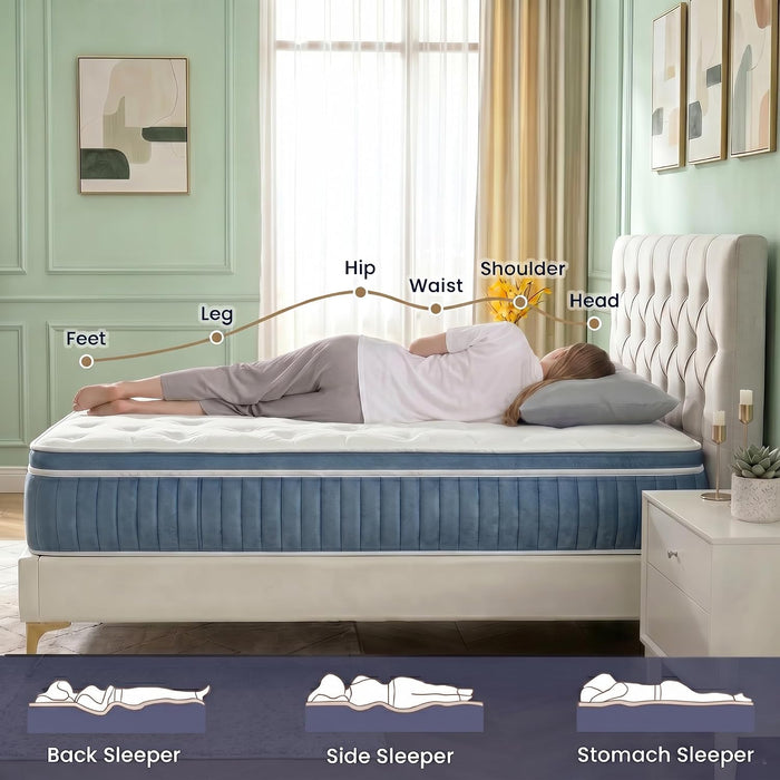 Queen Mattress, 12 Inch Hybrid Queen Size Mattress in a Box