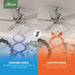 Rosner, Indoor, Ceiling Fan, Standard Mount, 52 Inch, Brushed Nickel