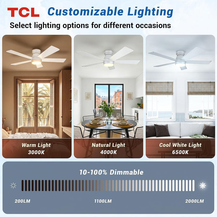 42" White Low Profile Ceiling Fan with Light & Remote Control