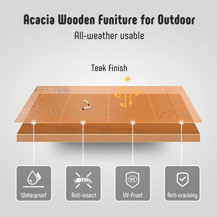 3 Piece Outdoor Patio Furniture Set, Wooden Conversation Patio Set with Padded Cushion Chairs and Coffee Table, Acacia Wood Lounge Conversation Set for Porch Balcony Deck Backyard