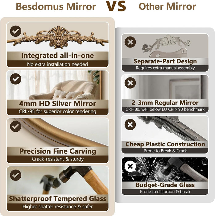 Antique Gold Wall Mirror: 32"X24" French Brass Decorative Mirrors