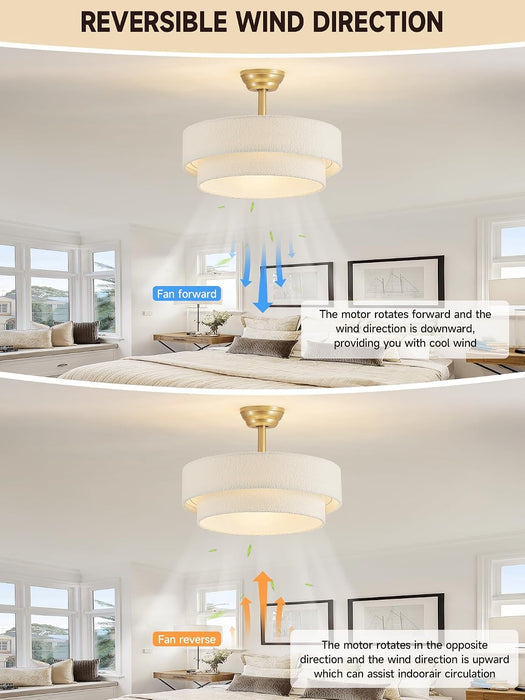 Boho Ceiling Fan with Light, Caged Fabric Fandelier Rattan Chandelier Fan