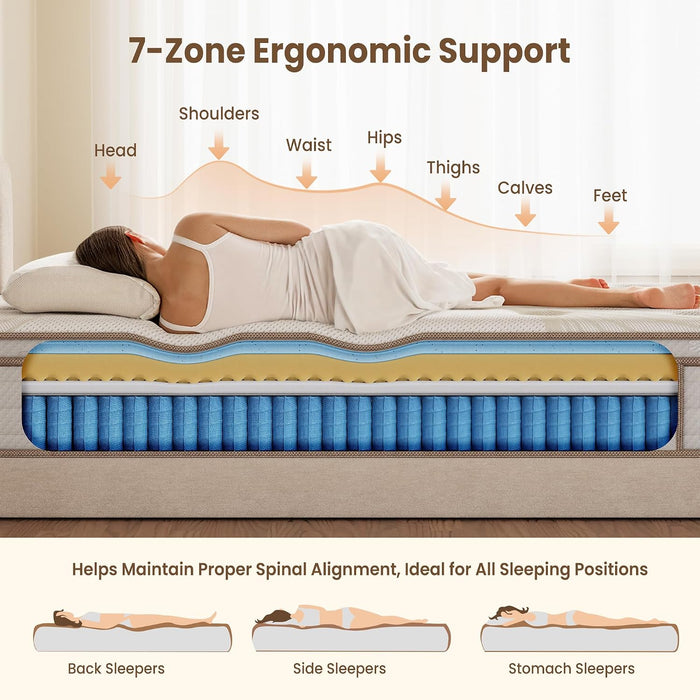 Twin Mattress 12 Inch Hybrid Mattress in a Box with Memory Foam and Individual Pocket Springs, Medium Firm Twin Size Bed Mattress for Motion Isolation and Pressure Relief, Certipur-Us