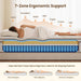 Twin Mattress 12 Inch Hybrid Mattress in a Box with Memory Foam and Individual Pocket Springs, Medium Firm Twin Size Bed Mattress for Motion Isolation and Pressure Relief, Certipur-Us