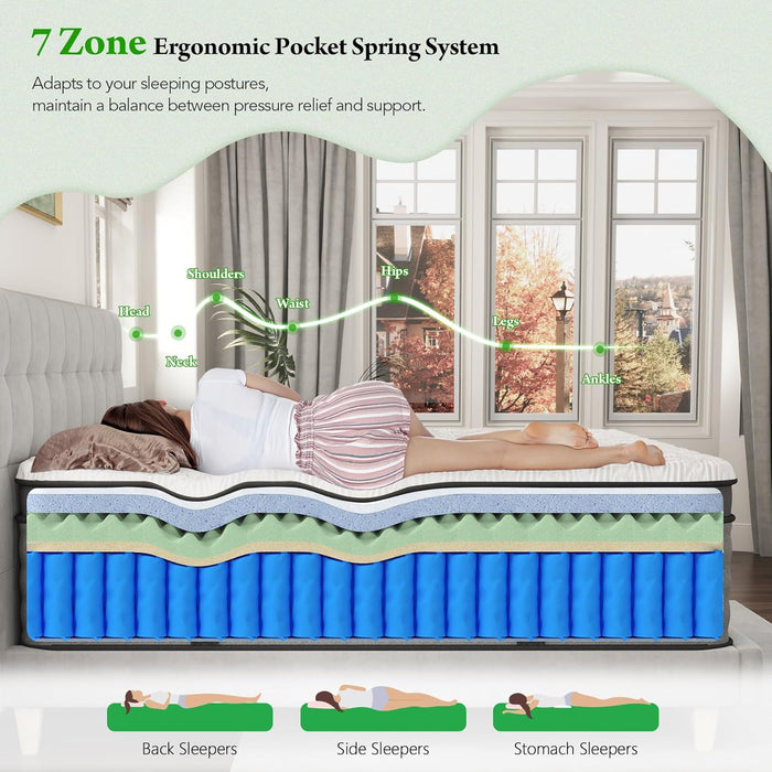 King Size Mattress, 14 Inch Extra Firm King Mattress in a Box, Hybrid Mattresses with Gel Memory Foam & Pocket Springs for Comfort Sleep, Spinal Alignment, Motion Isolation, 365-Night Trial