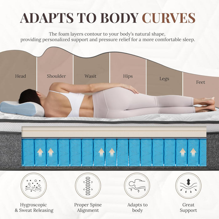 Queen Hybrid Mattress 12 Inch FiberglassFree MemoryFoam