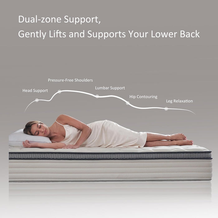 Full Size Mattress,12 Inch Hybrid Mattress in a Box,Medium Firm Support