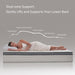 Full Size Mattress,12 Inch Hybrid Mattress in a Box,Medium Firm Support