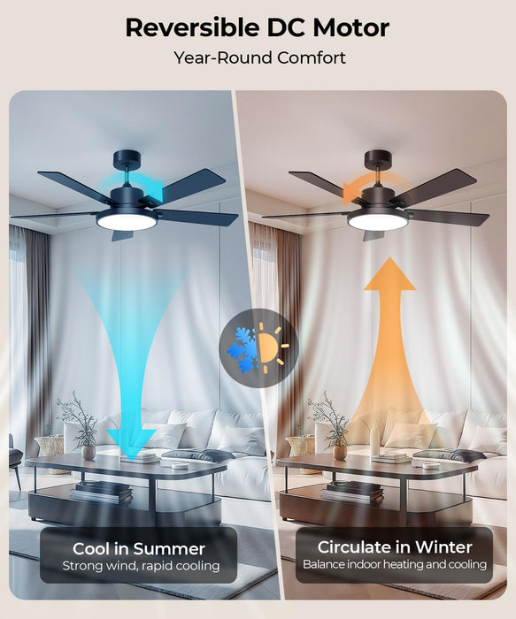 Smart Reversible Dc Motor Led Ceiling Fan