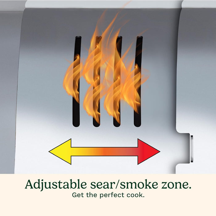 8-In-1 Portable Wood Pellet Grill and Smoker, Compact for RV, Tailgates, Camping, and Backyard Cooking, Smoky Flavor, Versatile Meat Smoker