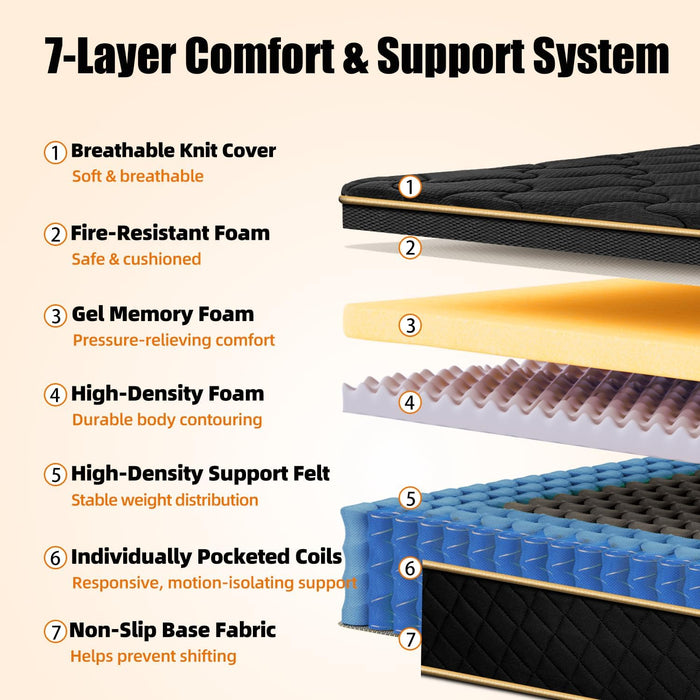 Twin Mattress 10 Inch Twin Size Mattresses in a Box Memory Foam Hybrid Twin Mattress Soft with Individual Pocket Spring for Motion Isolation, Edge Support, Medium Firm