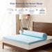 2 Inch Cooling Gel Memory Foam Mattress Topper