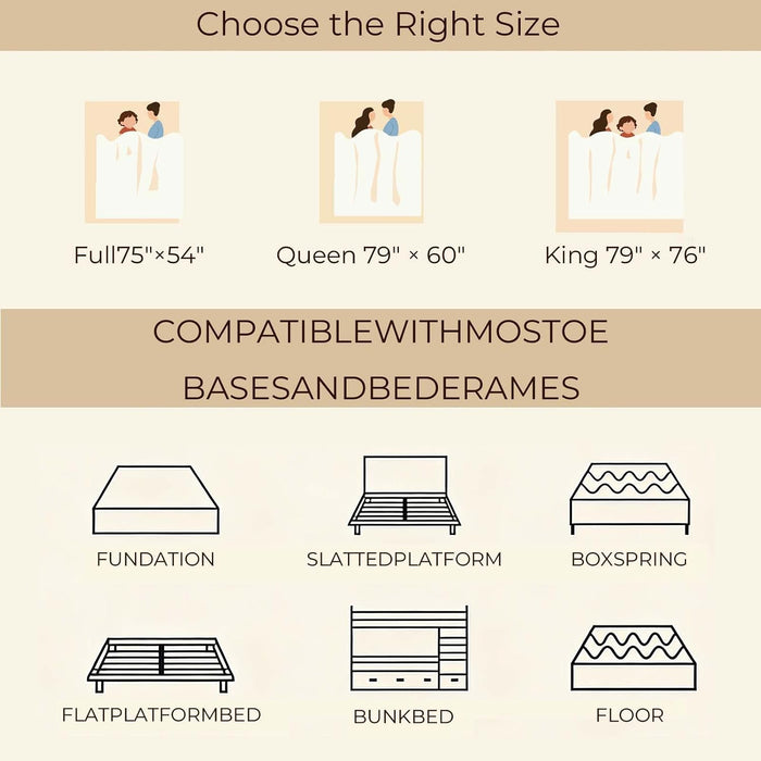 Extra Firm King Size Mattress 10 Inch-Firm Hybrid King Mattress for Supportive Pressure Relief Cooling Gel Memory Foam & Pocketed Coils Fiberglass-Free Certipur-Us Certified