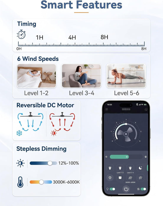 72 Inch Ceiling Fan Remote Dimmable Lighting Features