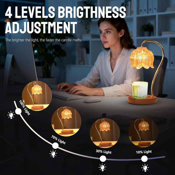 Fragrance Candle Warmer Lamp，Electric Candle Warmer with Timer & Dimmer，Mom Christmas Birthday Gifts for Women, House Warming Gifts New Home Bedroom Decor