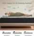12 Inch Full Mattress, Medium Firm Hybrid Mattress in a Box
