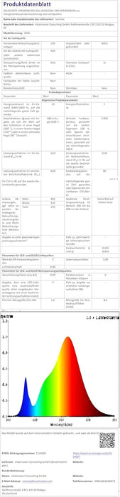 Ceiling Fans with Lights-36 Low Profile Ceiling Fan with Light and Remote/App Control,Flush Mount,Dc Reversible,Led Dimmable Modern Ceiling Fans for Bedroom,Indoor/Outdoor Patio Use(White)