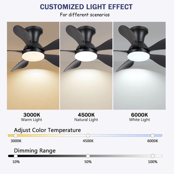 36Inch Black Low Profile Ceiling Fans with Lights and Remote/App Control, Reversible DC Motor, 6 Speeds, Modern Flush Mount Ceiling Fan with 5 Blades for Outdoor Patio,Small Room,Bedroom