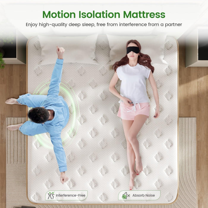 Luxury Full Size Mattress, 10 Inch Hybrid Mattress in a Box, Medium Firm