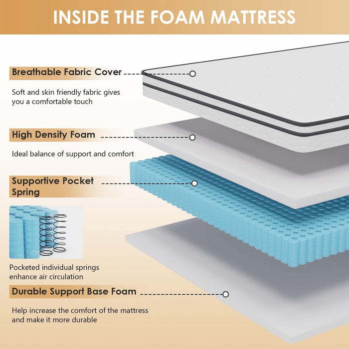 6 Inch Hybrid Mattress with Innerspring and Foam/Fiberglass Free/Medium Firm Spring Mattress/Twin Size Mattress in a Box/Certipur-Us Certified/Cool Sleep Pressure Relief