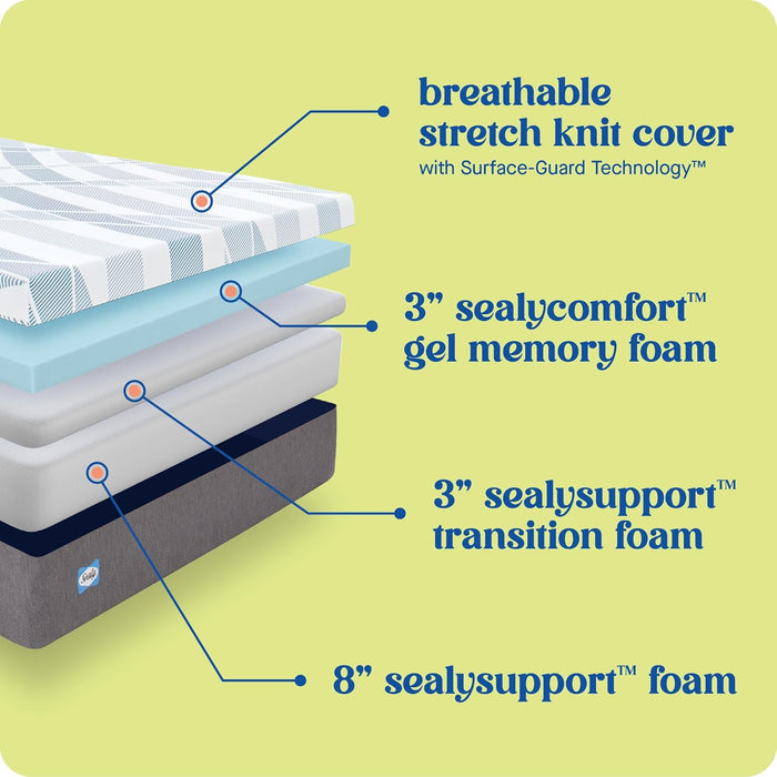 Dreamlife 14” Foam Mattress-In-A-Box, Queen, comfort Gel Memory Foam, support Transition Foam, Machine Washable Cover
