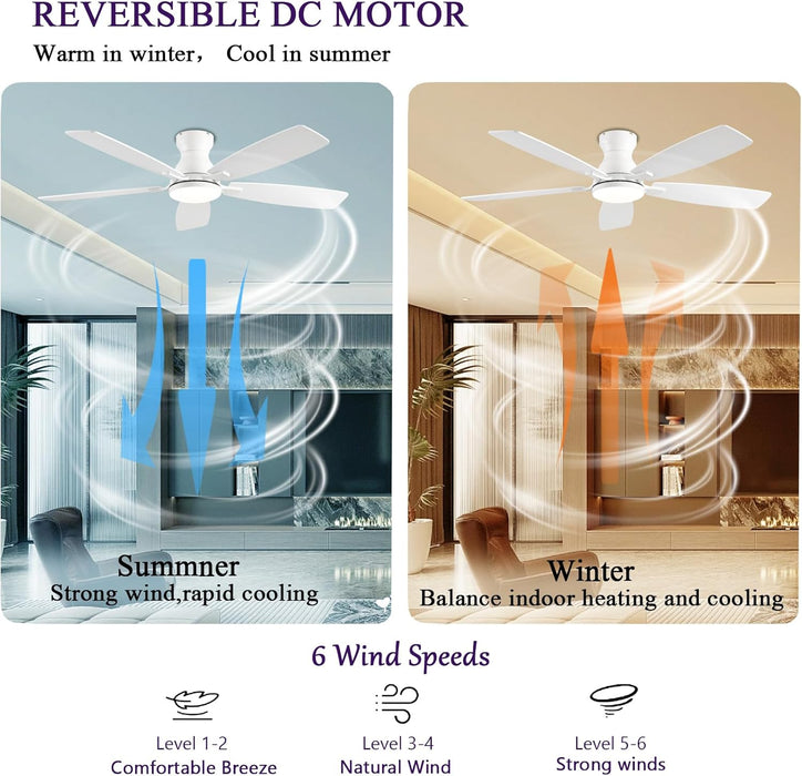 52Inch Ceiling Fans with Lights, Low Profile Ceiling Fan with Light and Remote Control/App Control, DC Reversible Motor, Noiseless, Flush Mount White Ceiling Fan for Bedroom, Indoor/Outdoor Use