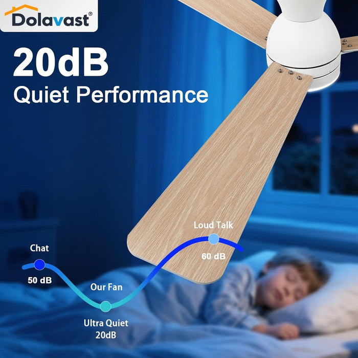 FortyEightInch Flush Mount Ceiling Fan With LED