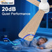 FortyEightInch Flush Mount Ceiling Fan With LED
