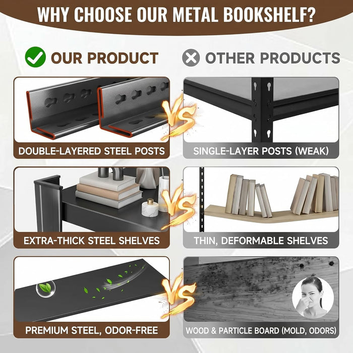 Six Tier Steel Bookshelf With Adjustable HeightControl