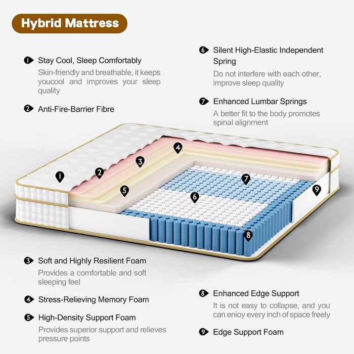 Full Size 12 Inch Hybrid Mattress With Memory Foam
