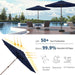 9FT Solar Umbrella 32 LED Lighted Patio Umbrella Table Market Umbrella W/Tilt and Crank, Uv-Resistant Outdoor Umbrella for Pool, Garden, Deck, Navy Blue