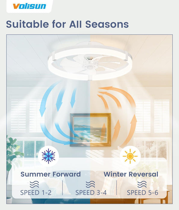 Low Profile Ceiling Fans with Lights and Remote, 19.7In Flush Mount Ceiling Fans with Light, 3000K-6500K Dimmable Fandelier Ceiling Fan, Bladeless Ceiling Fan for Bedroom(White)