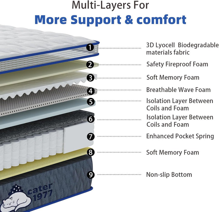 Thickened Memory Foam Queen Mattress(12.9Inchest) Cool Mattress-9-Layer Thickened-Medium Firm,Bed Durable,Edge Reinforcement No Collapse,Top Exhaust System No Damp Heat,No Back Pain-365Day Try