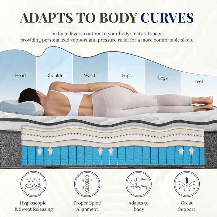 Queen 14 Inch Hybrid Mattress CertipurUS EdgeSupport