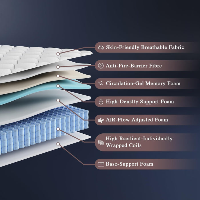 Queen Mattress, 12 Inch Hybrid Queen Size Mattress in a Box