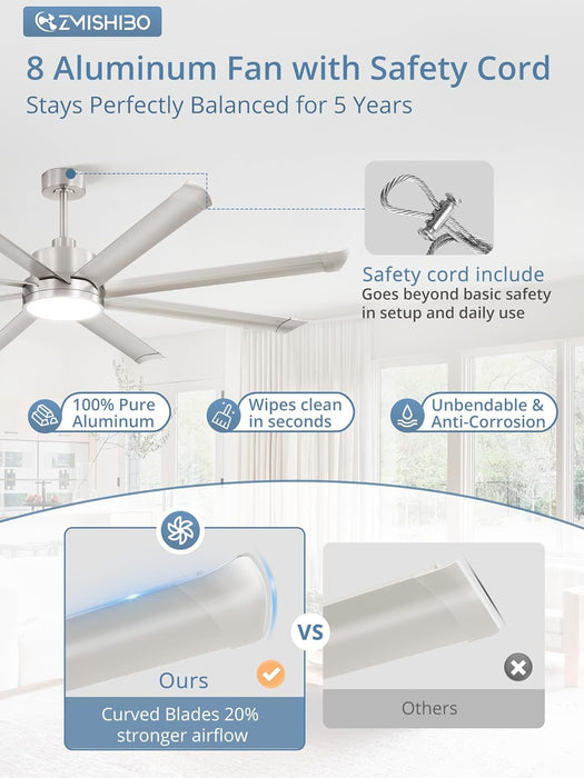 72 Inch Ceiling Fans with Lights, Indoor/Outdoor Industrial Ceiling Fan with 8 Aluminum Reversible Blade, Quiet DC Motor, 3Cct&6-Speed Remote Control, Damp Rated for Living Room/Garage/Gazebo