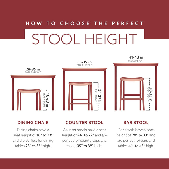 Zeke White 24" Counter Stool with round Seat