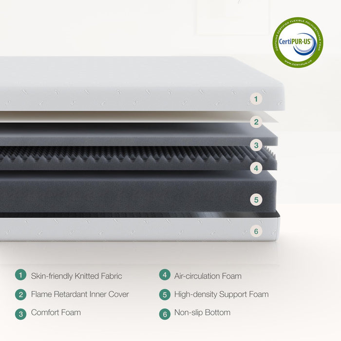 Queen Mattress, 14 Inch Queen Size Memory Foam Mattress with Comfort Foam for Pressure Relief & Cool Fresh Sleep,Removable Washable Cover,Mattresses in a Box, Medium Firm