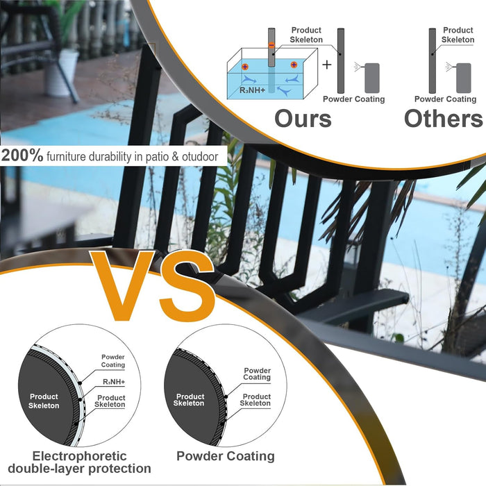 5-Piece Metal Patio Outdoor Table and Chairs Dining Set- 37" Square Bistro Table and 4 Backyard Garden Chairs, Table with 1.57" Umbrella Hole