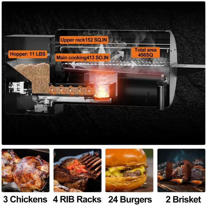 Electric Pellet Grill 456 SQ.IN Cook Area Pellet Smoker with Auto Feed & PID Controller 500°F Max Temperature 8 in 1 BBQ Grill with Meat Probe & Side Table with Hooks Perfect for Outdoor BBQ