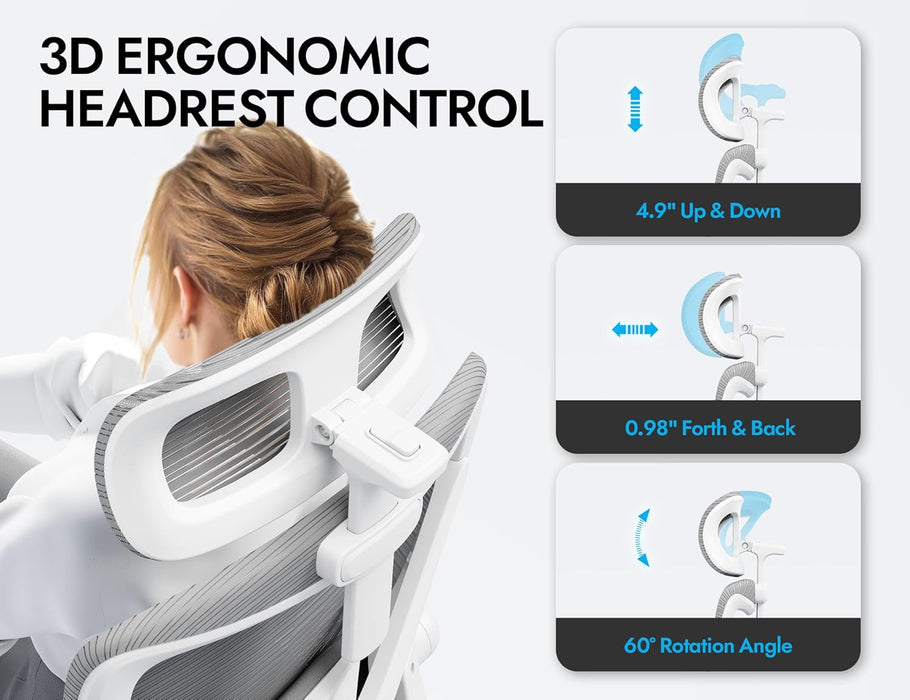 Ergonomic Office Chair: Mesh Desk Chair Comfy with Headrest& Lumbar Support